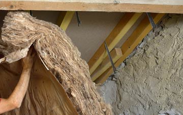 St Aethans pitched roof insulation costs